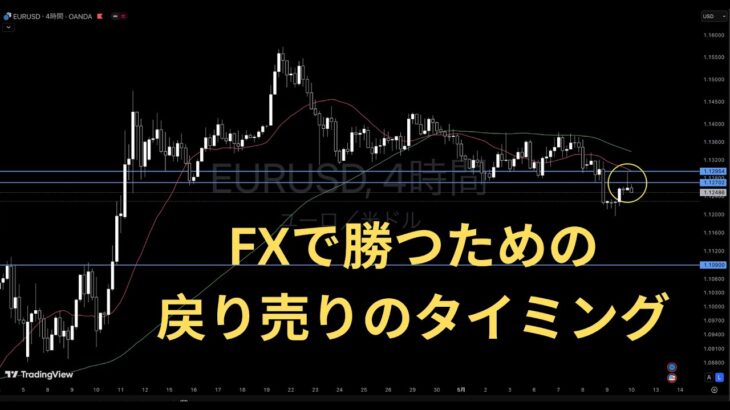ユーロドル, ドル円などFX週明け以降 (5/12~) の想定. FXで戻り売りを狙うタイミング【5月11日(日)】ドルカナダ
