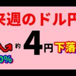 FXドル円 来週前半5/19～21　における値動きシナリオ解説