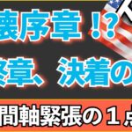 【FX ドル円分析】全時間軸が注目！今そこにある攻防｜ファンダの波に飲まれてしまうのか！？ #ドル円 #FX #FXトレード #テクニカル分析