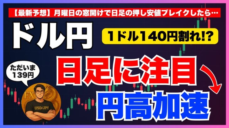 【FXドル円最新予想】日足ブレイクで140円割れ!?円高加速に乗り遅れるな！