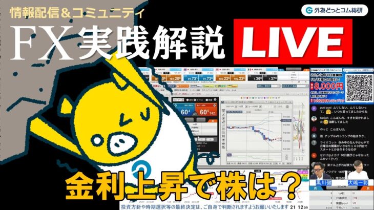 FX実践解説、金利上昇は米株市場へのリスクとなりえるか？（2025年5月23日)