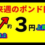 【FXポンド円】来週前半5/12～14   における値動きシナリオ解説
