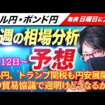 【FX来週の相場分析と予想】ドル円、トランプ関税、米中貿易協議、結果は厳しそう！？米消費者物価指数、米小売売上高スキャルピング！ドル円・ポンド円、週間為替展望（5月12日～5月16日）