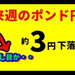 【FXポンド円】来週前半5/19～21  における値動きシナリオ解説
