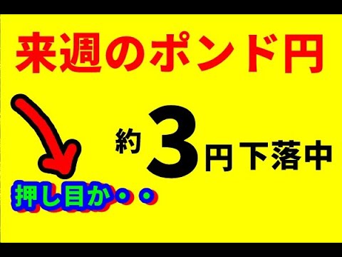 【FXポンド円】来週前半5/19～21  における値動きシナリオ解説