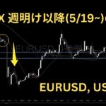 ユーロドル, ドル円など FX週明け以降(5/19~)の想定【5月18日(日)】ゴールド GOLD