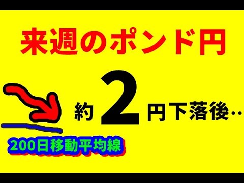 【FXポンド円】来週前半5/26～28 における値動きシナリオ解説