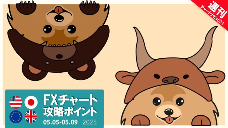 【ドル円・ユーロドル・ポンドドル】今週のFXチャート攻略ポイント｜週ナビ531回（2025/05/10）