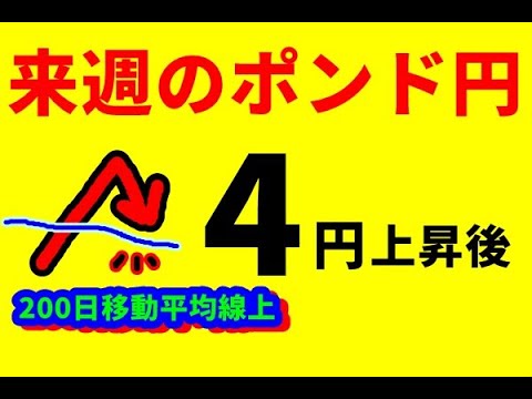 【FXポンド円】来週前半5/5～7  における値動きシナリオ解説
