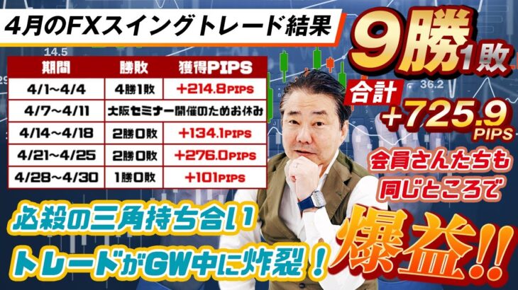 必殺の三角持ち合いトレードがGW中に炸裂！会員さんたちも同じところで爆益！