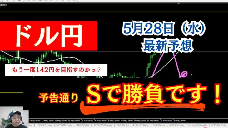 【ドル円最新】予告通り、Sで勝負します！ 2025年5月28日（水）