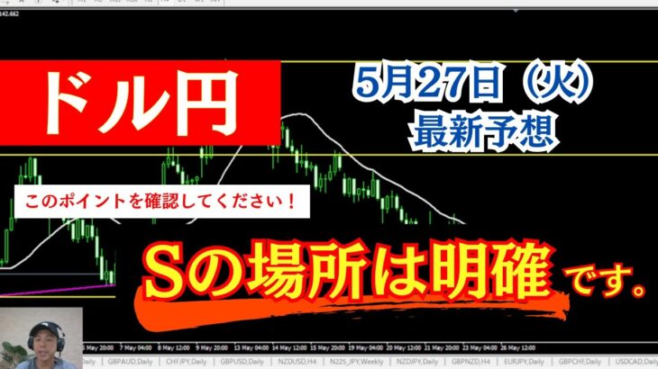 【ドル円最新】Sの場所は明確です！このポイントを確認してください。2025年5月27日（火）#fx