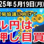 日米貿易協議に向けて　ドル円は押し目買い【井口喜雄のディーラーズアイ】