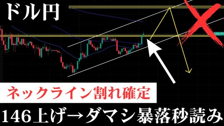 ⚠️ドル円逆三尊確定で今週ラスト爆伸び相場！ここから買われるほど来週暴落の危険度が増加します