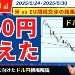【週明けのドル円】米国vsEU関税交渉！ドル円重要パターンで140円割れトライ？【FX 為替予想】